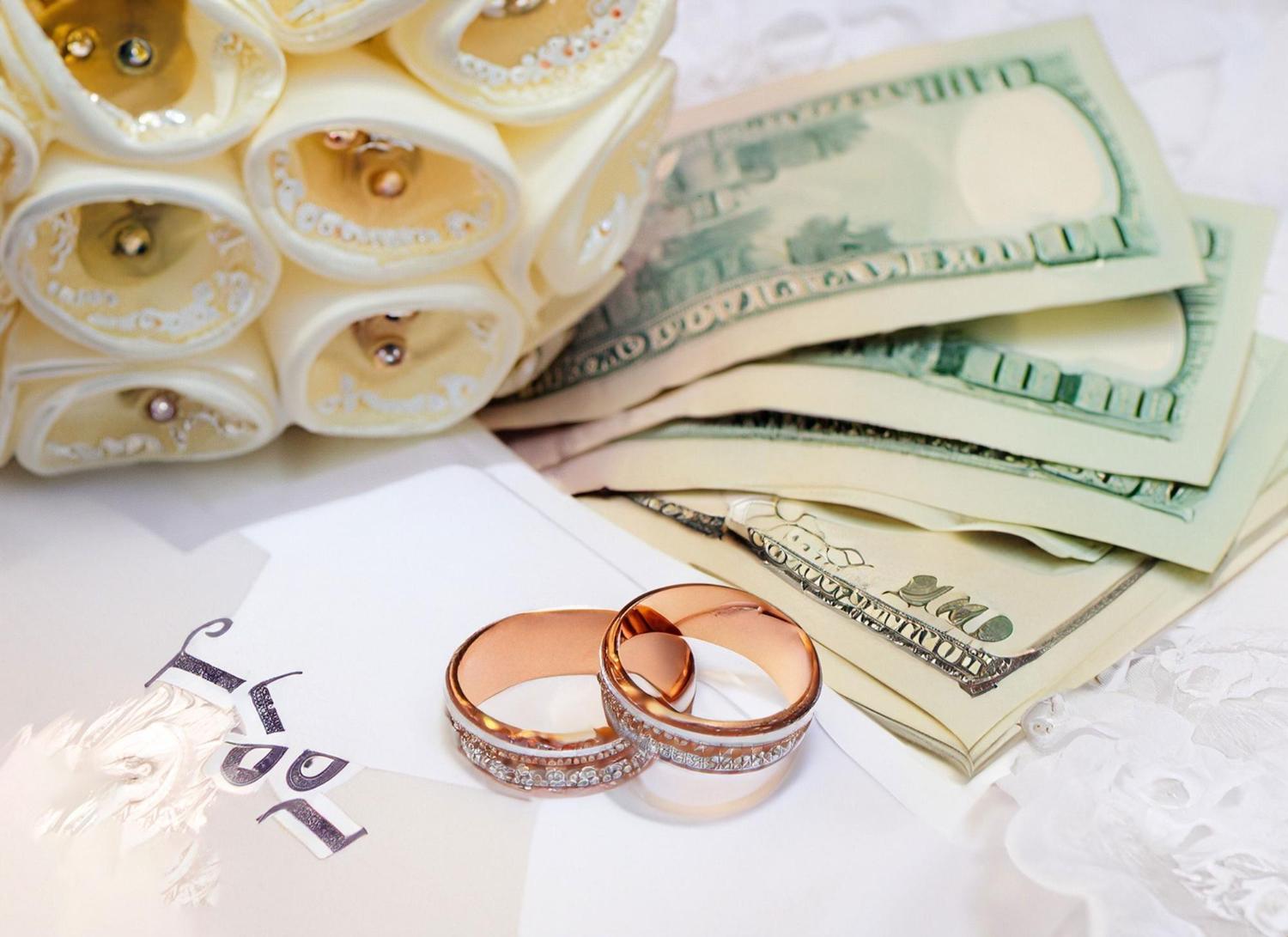 How to Allocate a Wedding Budget 2 How to Allocate a Wedding Budget 2