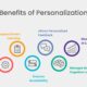 Why Personalization Drives Better Results
