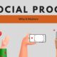 Why Social Proof Outperforms Any Ad