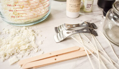 Candle Making Supplies
