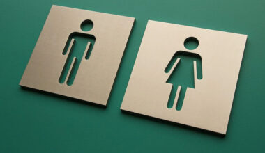 How Should Color and Text Choices Support Clarity in Womens Restroom Signs