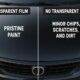 Paint Protection Film