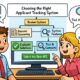 How to Choose the Right Applicant Tracking System for Your Business