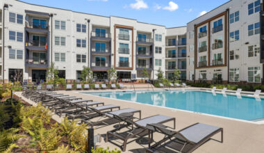 The Communities Buyers Stay In