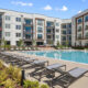 The Communities Buyers Stay In