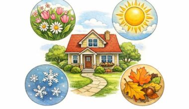How Seasonal Changes Affect Your Home