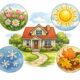 How Seasonal Changes Affect Your Home