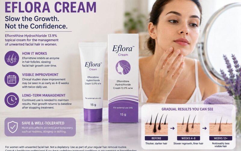 Eflora Cream and the Science of Slowing Unwanted Facial Hair Growth