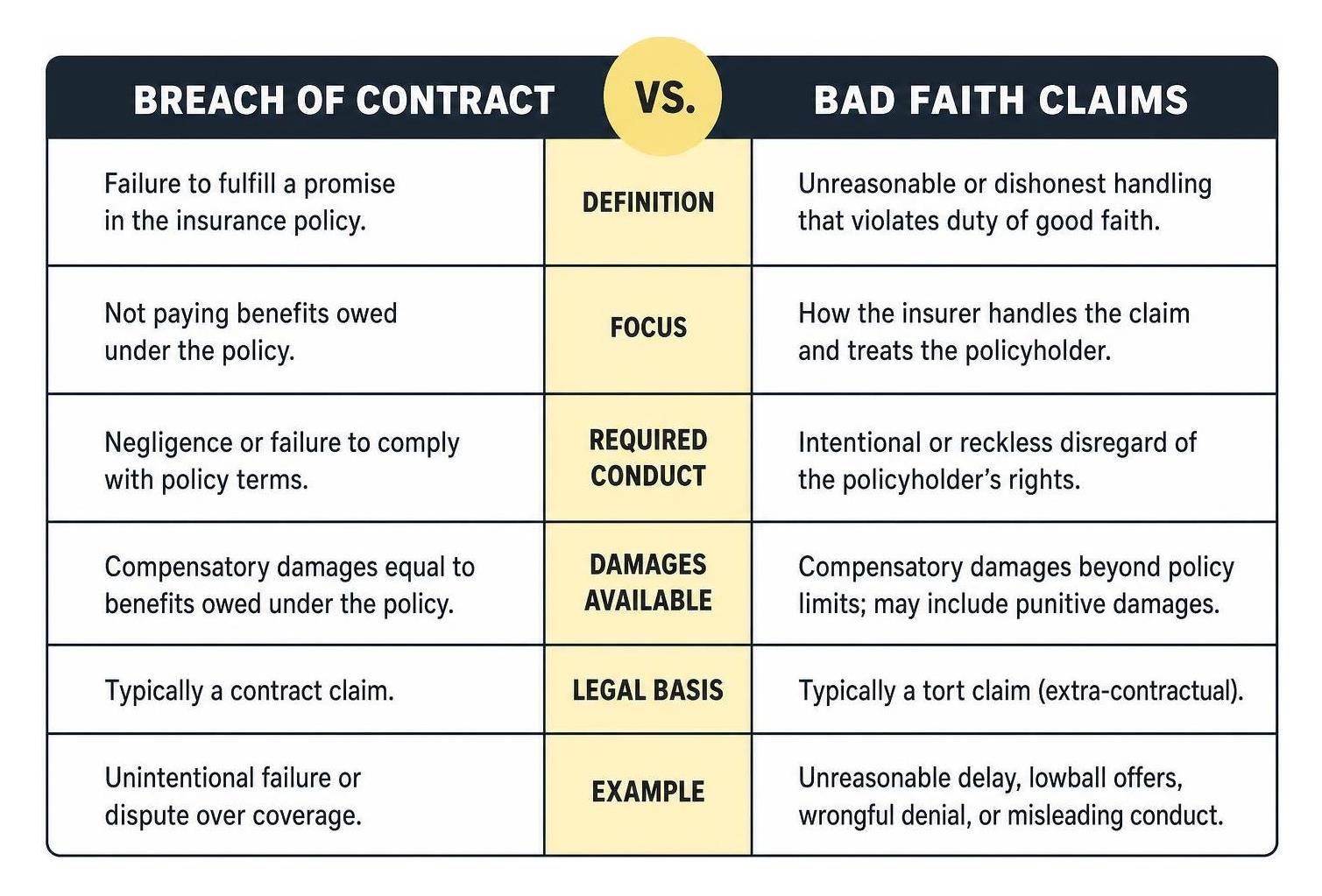Understanding Your Rights in Personal Injury Cl